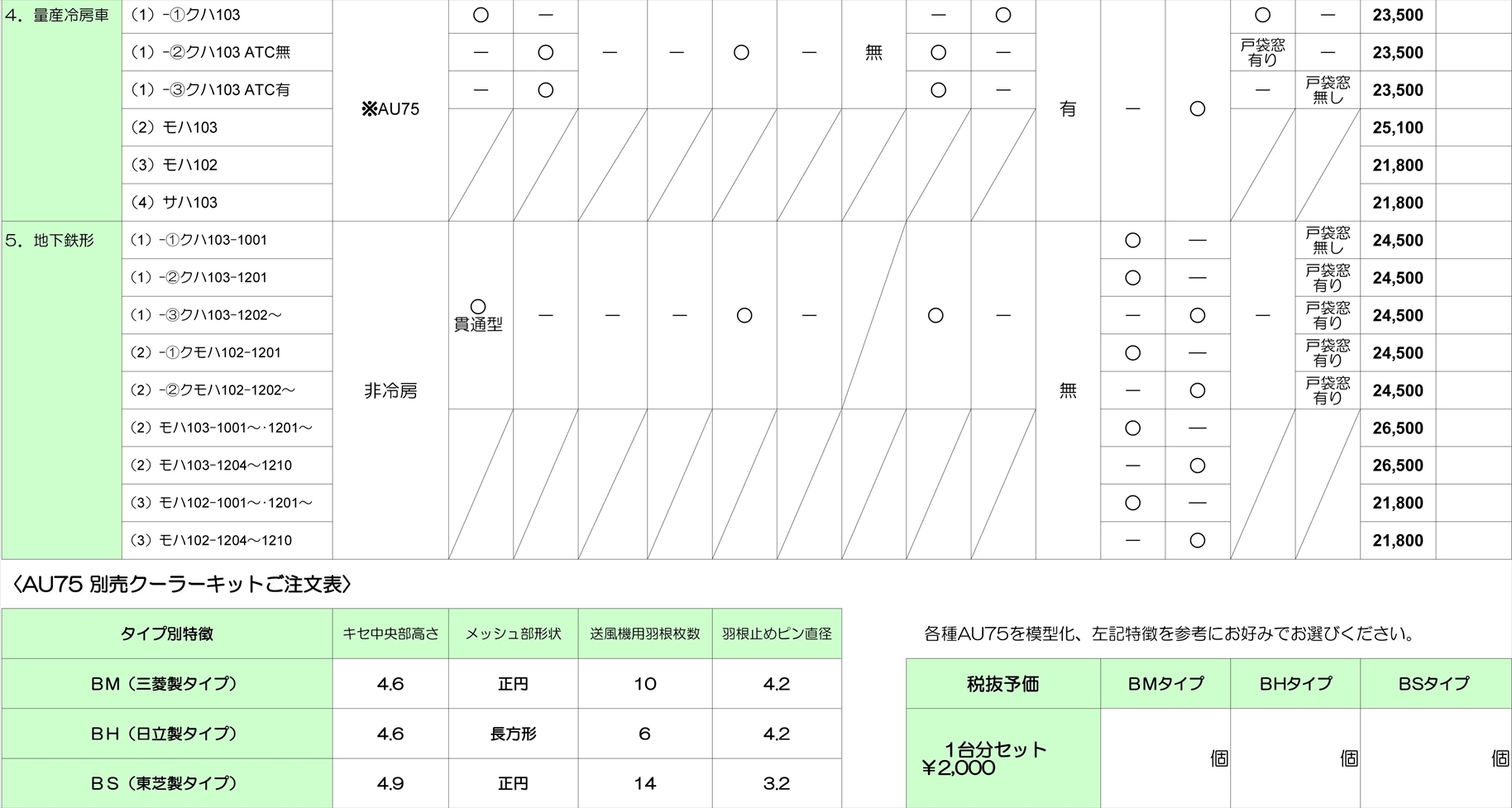 アトリエリーフ 103系冷房車 - 3_R