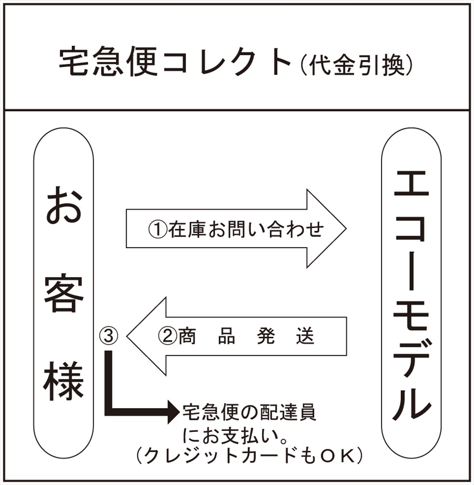 swfu/d/auto-Omk0VA.jpg