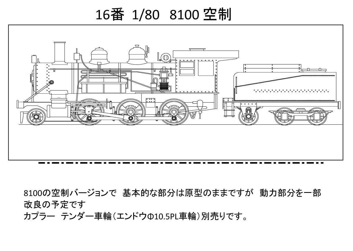 新製品情報 - エコーモデルOfficial Web Site