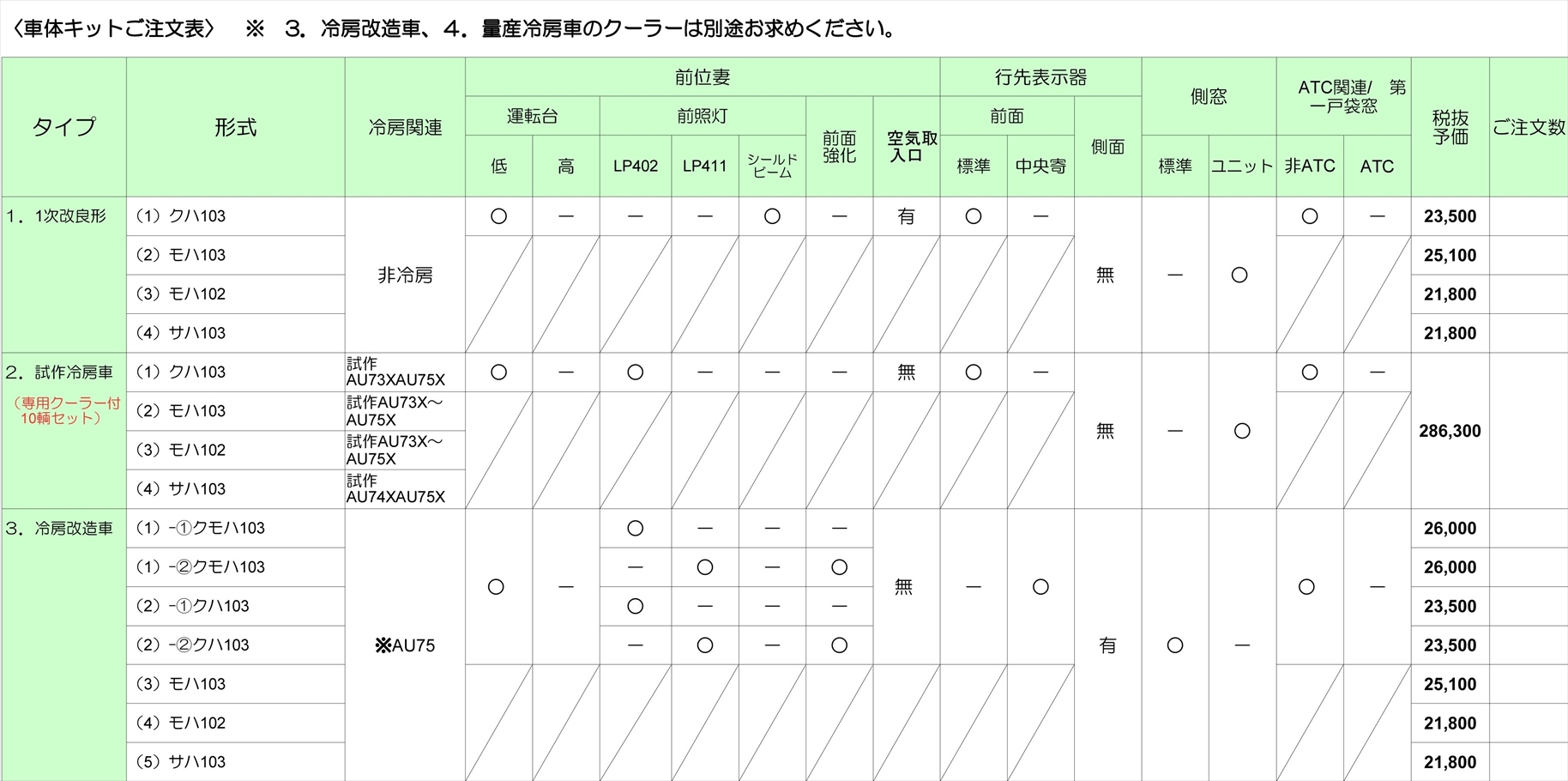 アトリエリーフ 103系冷房車 - 2_R