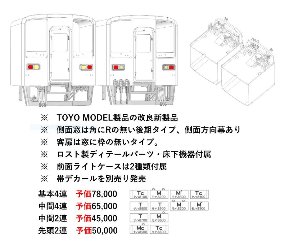 2021年12月の新製品 - エコーモデルOfficial Web Site